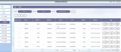 怡萊酒店管理系統(tǒng) 多語言技術(shù)支持下的餐飲管理優(yōu)化